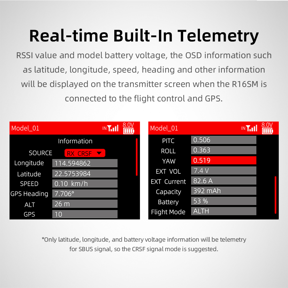Radiolink R16SM 2.4G 16チャンネル ミ - Micro Fpv Quad のレビューと価格